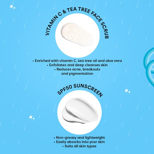 Monsoon Ready Beauty Kit